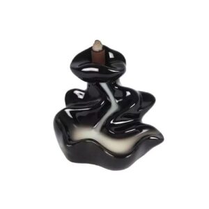 Backflow Brander van de wierook