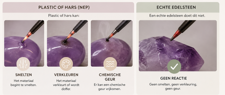 De naaldtest